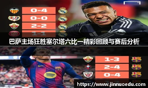 巴萨主场狂胜塞尔塔六比一精彩回顾与赛后分析