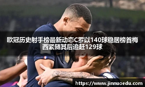 欧冠历史射手榜最新动态C罗以140球稳居榜首梅西紧随其后追赶129球